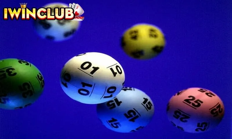 Bao lô số đề Iwin miền Bắc