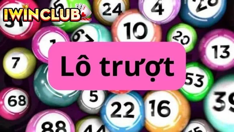 Tổng quát về hình thức lô trượt Iwin